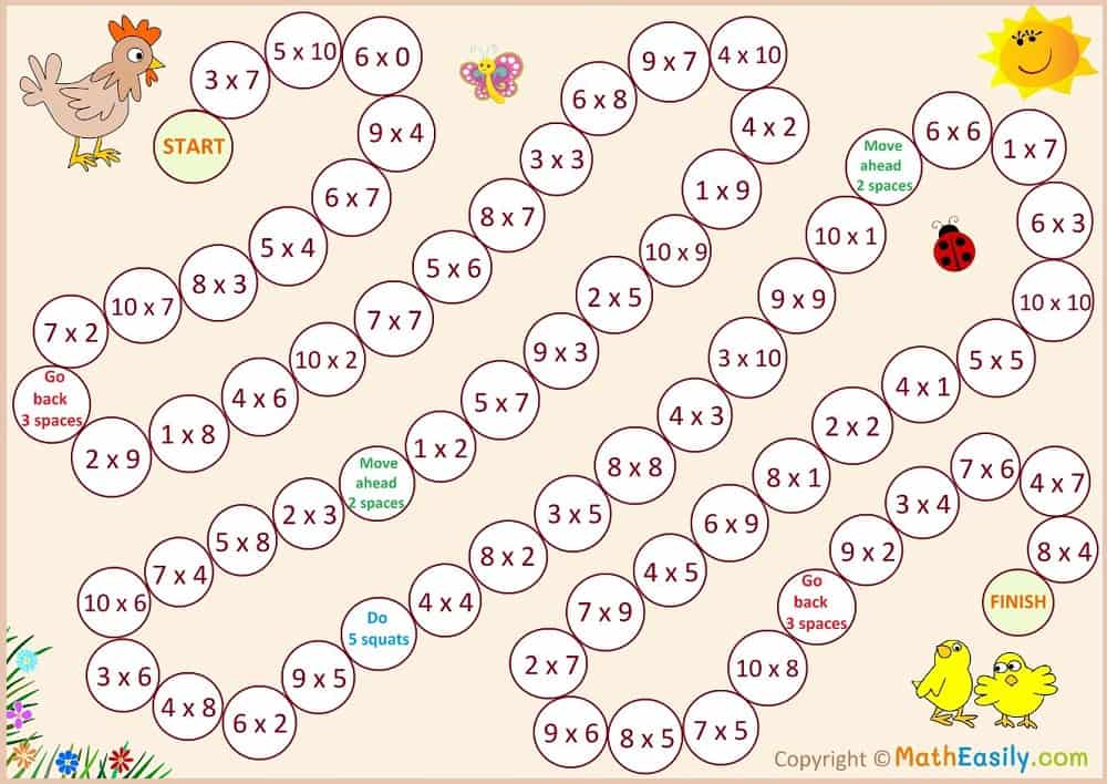 Free single digit multiplication worksheets printable free PDF. Multiplication worksheet single digit.
Free single digit multiplication worksheets PDF. Multiplication by single digit. single multiplication worksheets.
One digit by one digit multiplication worksheet.
