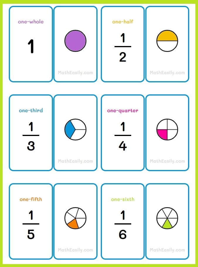 Free printable math flashcards PDF. Free printable math cards pdf. Free math flash cards printable.
