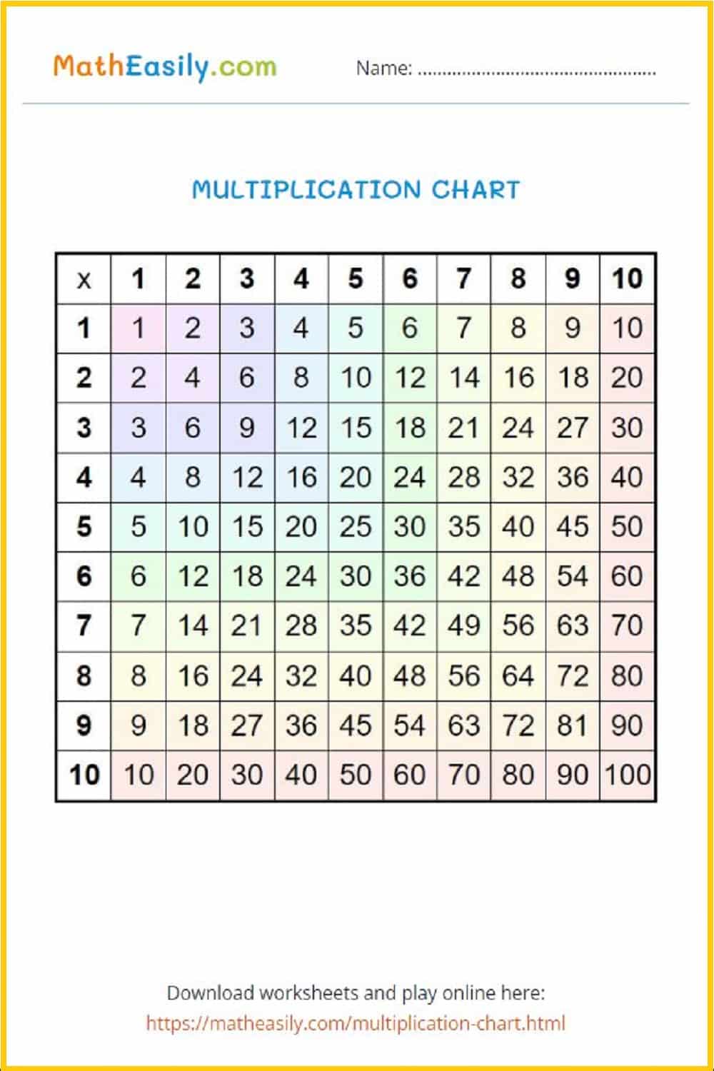 Free printable multiplication chart to 100. times table grid. Multiplication chart 1-100. Multiplication chart printable PDF.